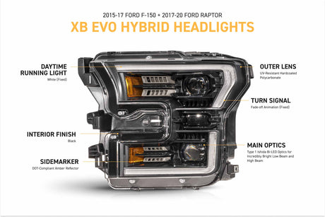 2015-2017 Ford F-150 2017-2020 Ford Raptor XB EVO LED DRL Projector Headlights - AutoLEDTech.com