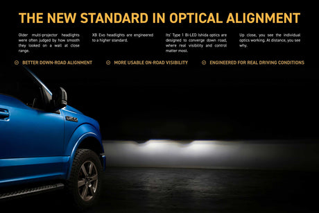 2015-2017 Ford F-150 2017-2020 Ford Raptor XB EVO LED DRL Projector Headlights - AutoLEDTech.com