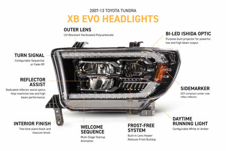 2007-2013 Toyota Tundra 2008-2017 Sequoia XB EVO LED DRL Headlights - AutoLEDTech.com