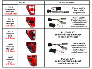 2021+ Ford F150 & Raptor Red/Smoked 24+ Style LED Tail Lights - Fits all models