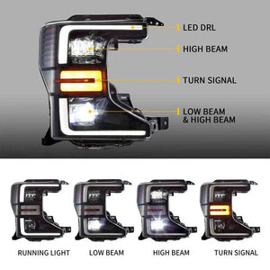 2020-2022 Ford F250 Super Duty Halogen to LED Headlights + Conversion Harness Kit - AutoLEDTech.com