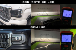 2014-2019 GMC Sierra 1500 2500 HD LED DRL Projector Replacement Headlights LED headlight kit AutoLEDTech Oracle Lighting Trendz Flow Series RGBHaloKits OneUpLighting Morimoto