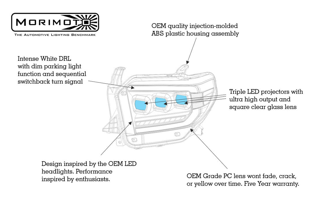 2014-2021 Toyota Tundra LED DRL Projector Replacement Headlights V2 LED headlight kit AutoLEDTech Oracle Lighting Trendz Flow Series RGBHaloKits OneUpLighting Morimoto