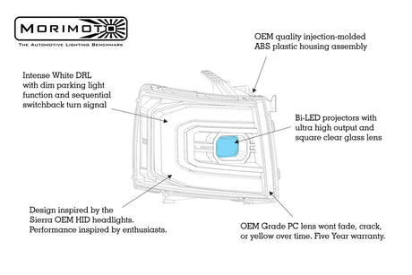 2007-2013 Chevrolet Silverado LED DRL Projector Replacement Headlights LED headlight kit AutoLEDTech Oracle Lighting Trendz Flow Series RGBHaloKits OneUpLighting Morimoto