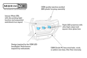 2014-2021 Toyota Tundra LED DRL Projector Replacement Headlights V2 LED headlight kit AutoLEDTech Oracle Lighting Trendz Flow Series RGBHaloKits OneUpLighting Morimoto