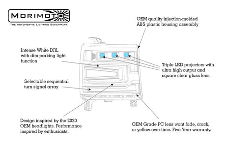 2016-2018 Chevrolet Silverado 1500 LED DRL Projector Replacement Headlights LED headlight kit AutoLEDTech Oracle Lighting Trendz Flow Series RGBHaloKits OneUpLighting Morimoto