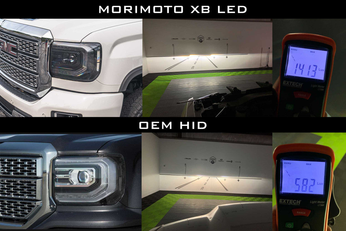 2014-2019 GMC Sierra 1500 2500 HD LED DRL Projector Replacement Headlights LED headlight kit AutoLEDTech Oracle Lighting Trendz Flow Series RGBHaloKits OneUpLighting Morimoto