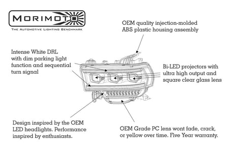 2019-2023 Ram HD 2500 3500 4500 LED DRL Projector Replacement Headlights LED headlight kit AutoLEDTech Oracle Lighting Trendz Flow Series RGBHaloKits OneUpLighting Morimoto