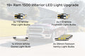 2019-2023 Ram 1500 LED DRL Projector Replacement Headlights LED headlight kit AutoLEDTech Oracle Lighting Trendz Flow Series RGBHaloKits OneUpLighting Morimoto