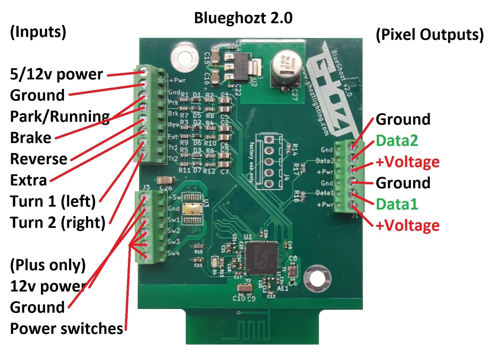 BlueGhozt LITE Flow series LED Bluetooth Controller